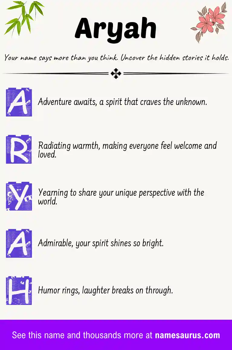 Acrostic poem about Aryah.