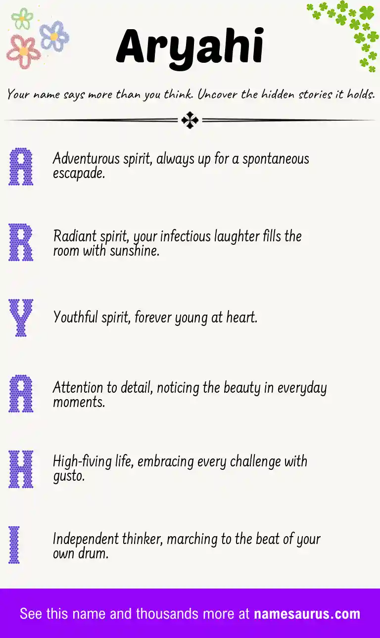 Acrostic poem about Aryahi.