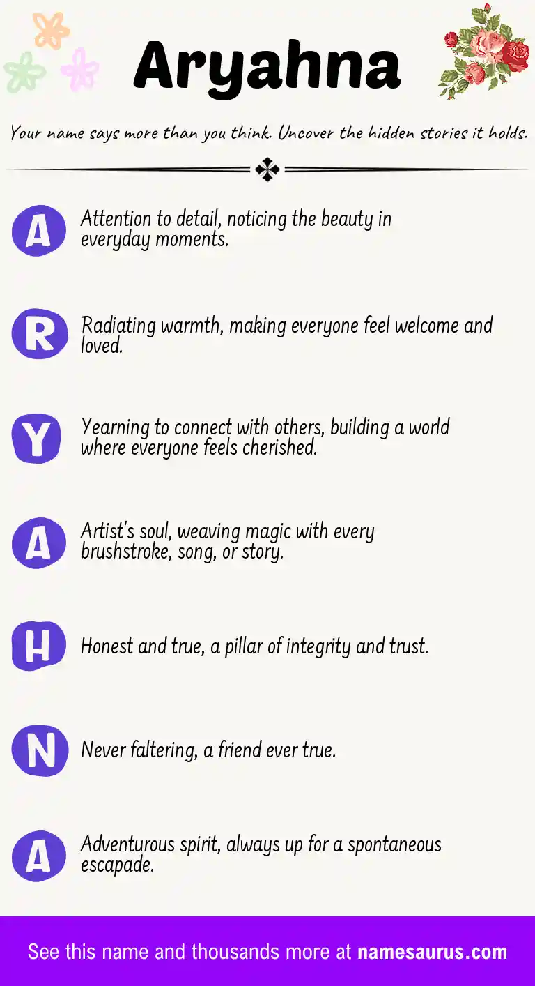 Acrostic poem about Aryahna.