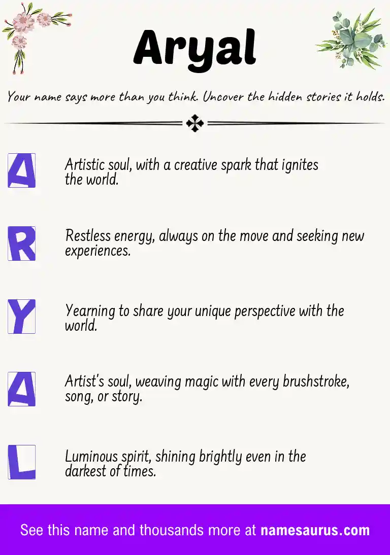 Acrostic poem about Aryal.