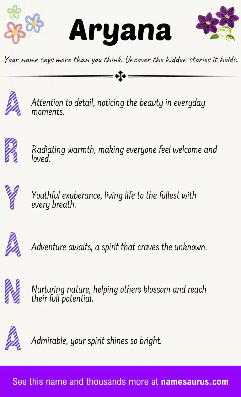 Acrostic poem about Aryana.