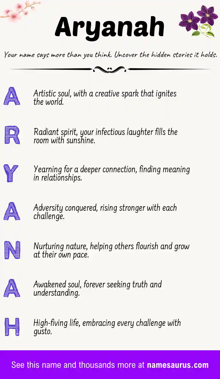 Acrostic poem about Aryanah.