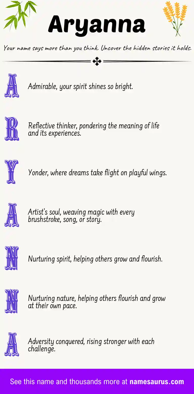 Acrostic poem about Aryanna.