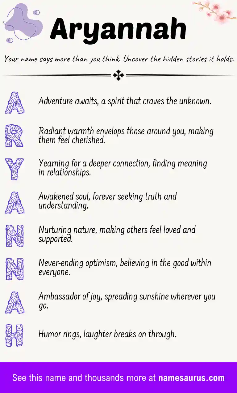 Acrostic poem about Aryannah.