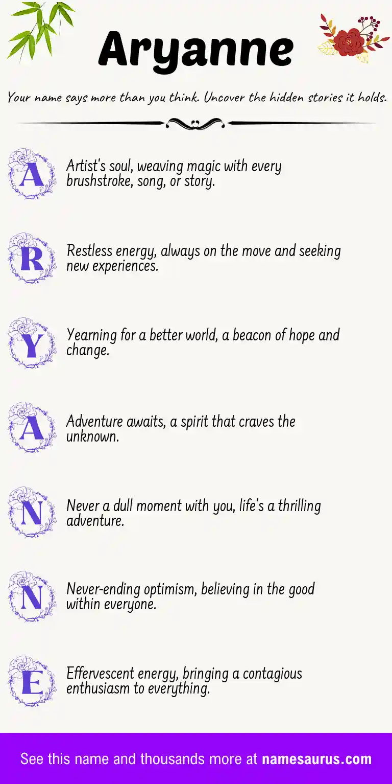 Acrostic poem about Aryanne.
