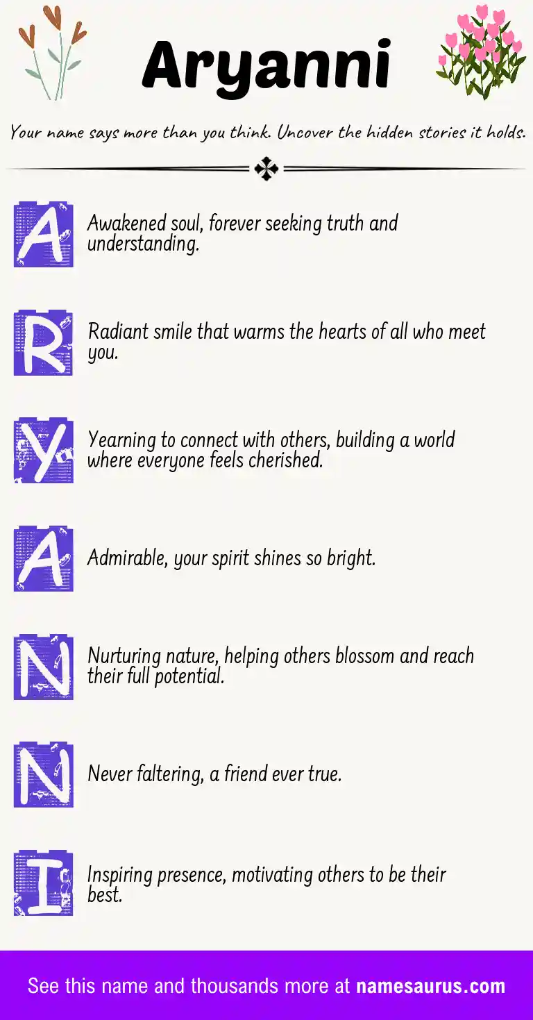 Acrostic poem about Aryanni.