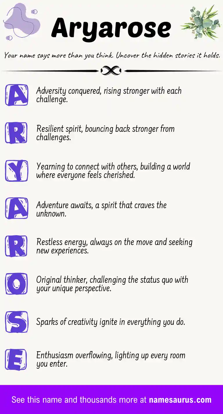 Acrostic poem about Aryarose.