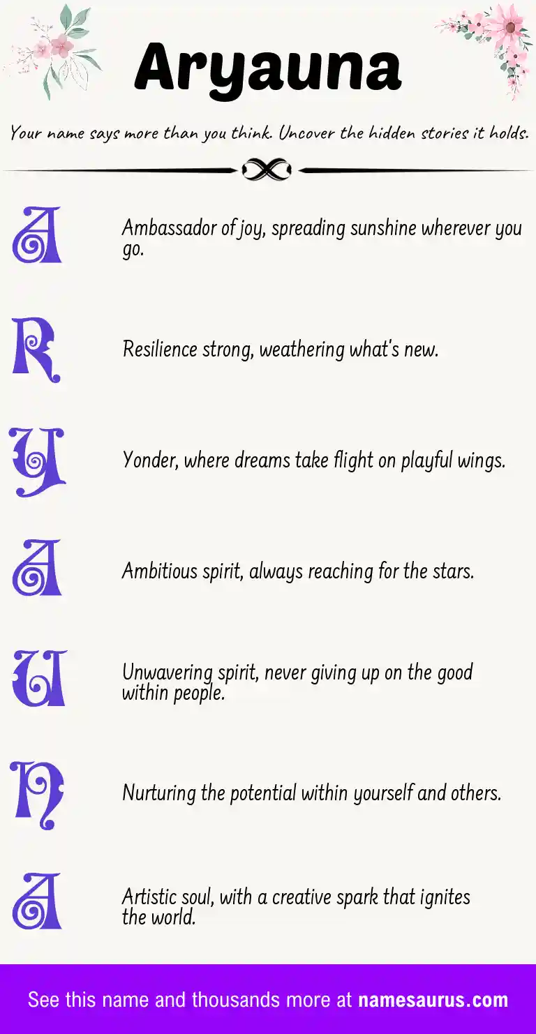 Acrostic poem about Aryauna.