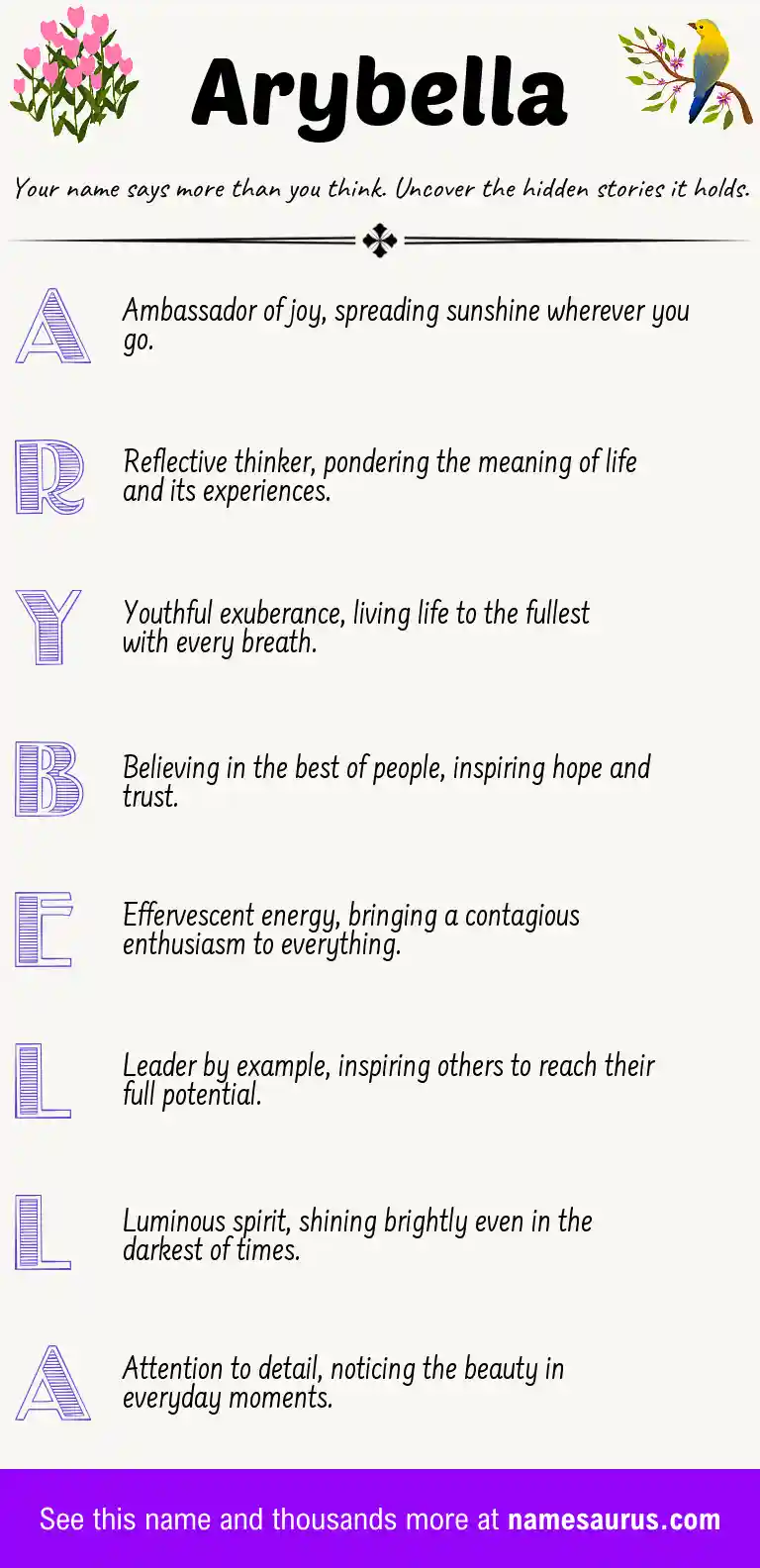 Acrostic poem about Arybella.