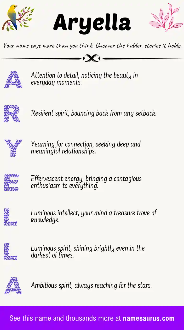 Acrostic poem about Aryella.