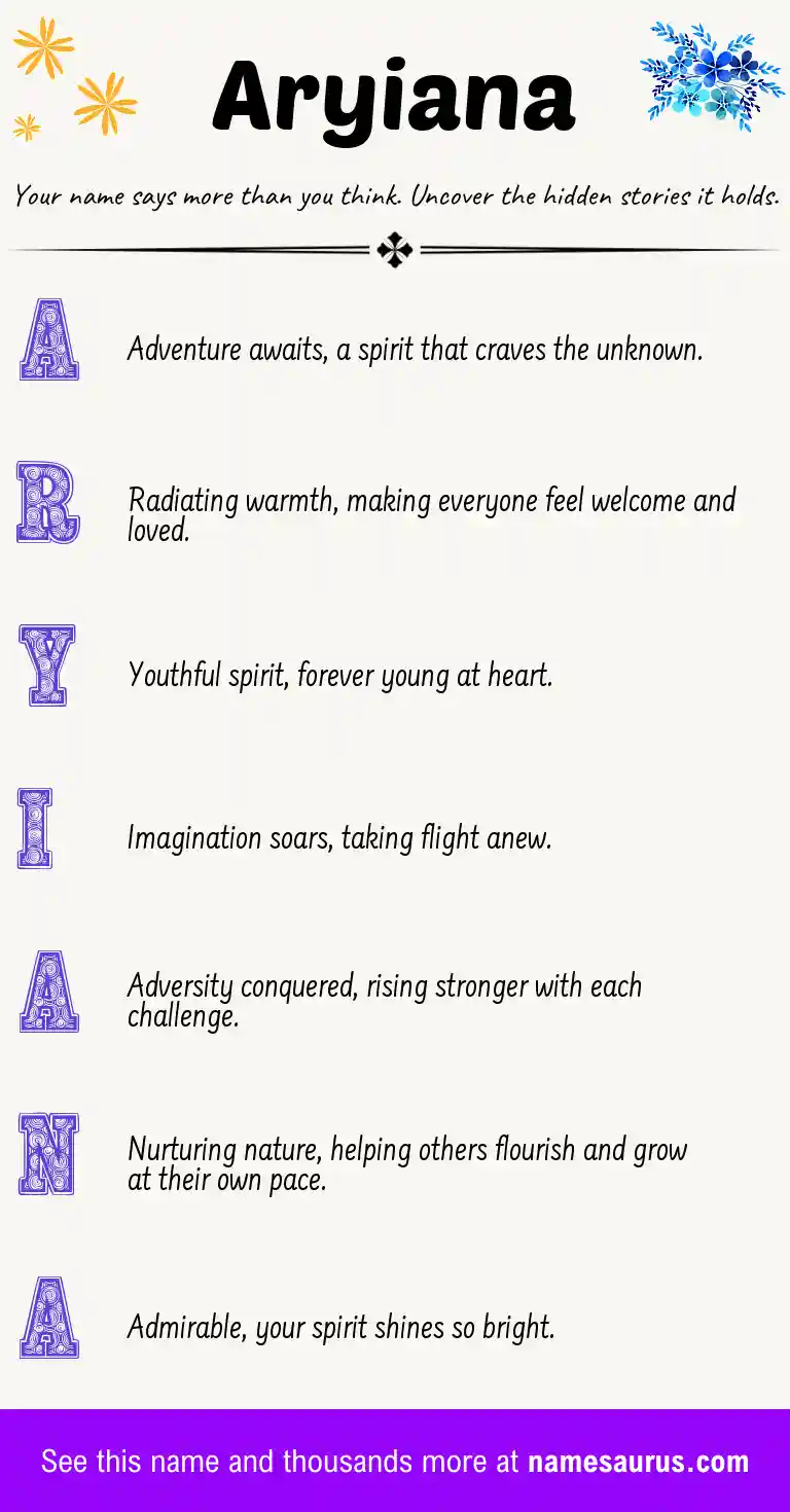 Acrostic poem about Aryiana.