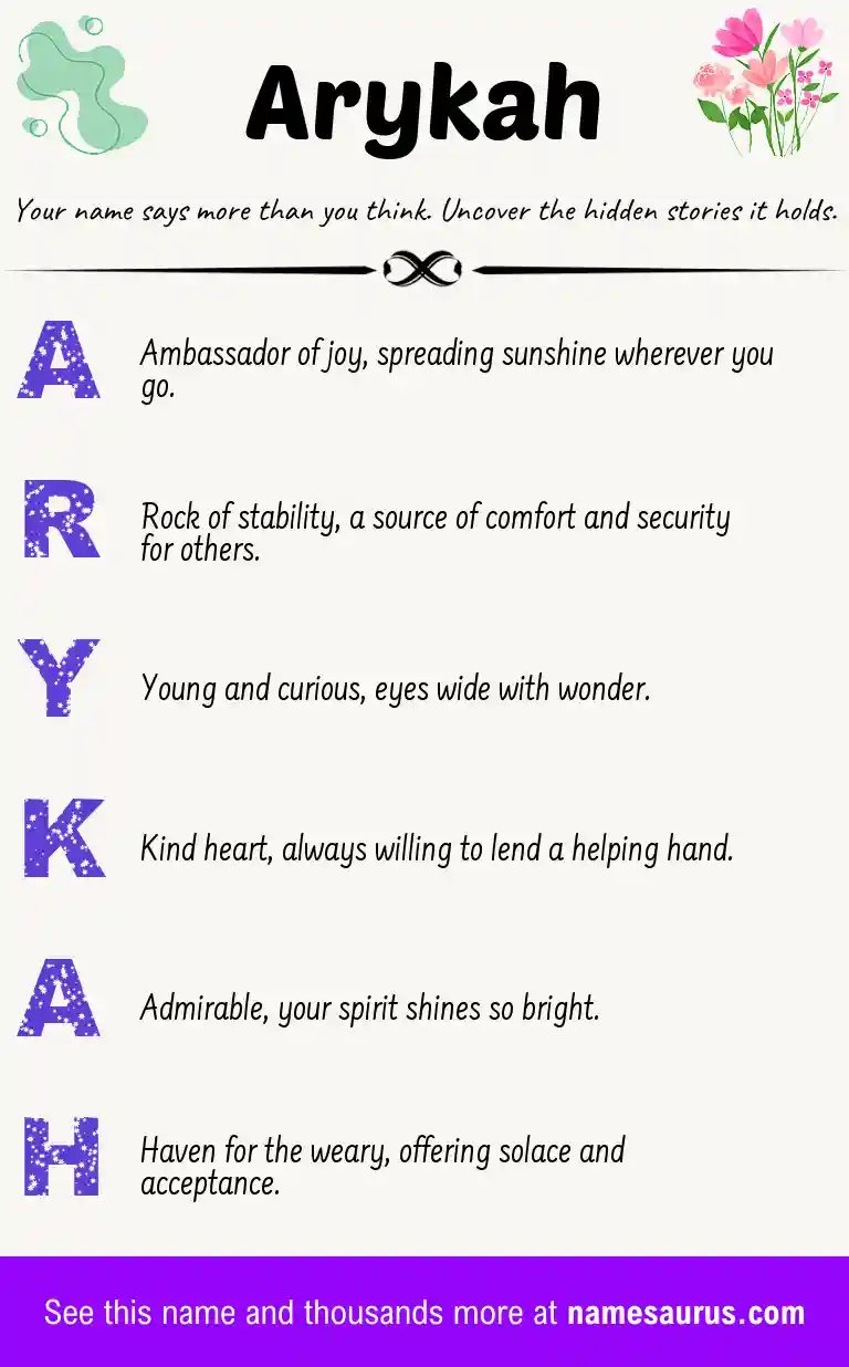 Acrostic poem about Arykah.