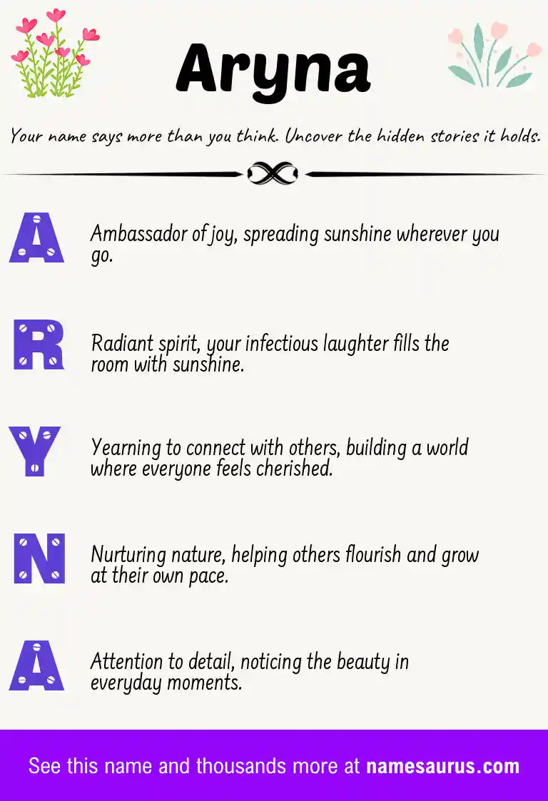 Acrostic poem about Aryna.