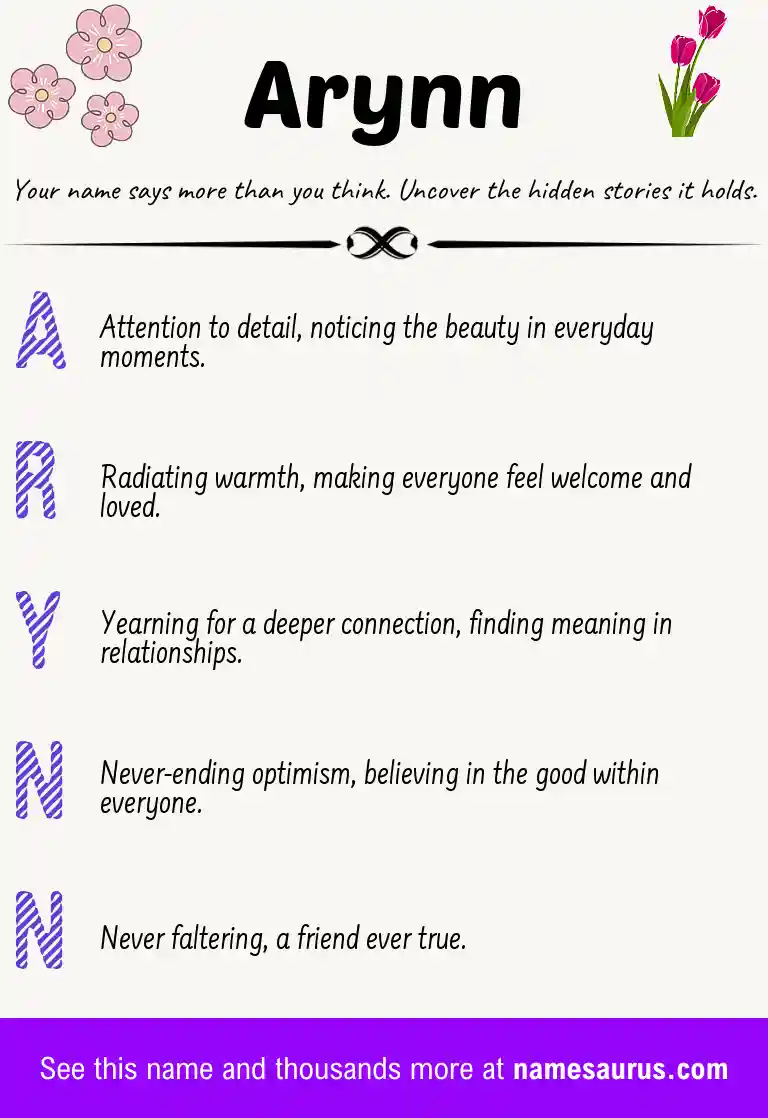 Acrostic poem about Arynn.