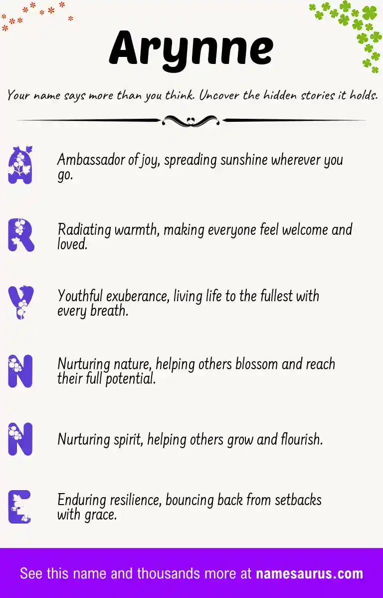 Acrostic poem about Arynne.