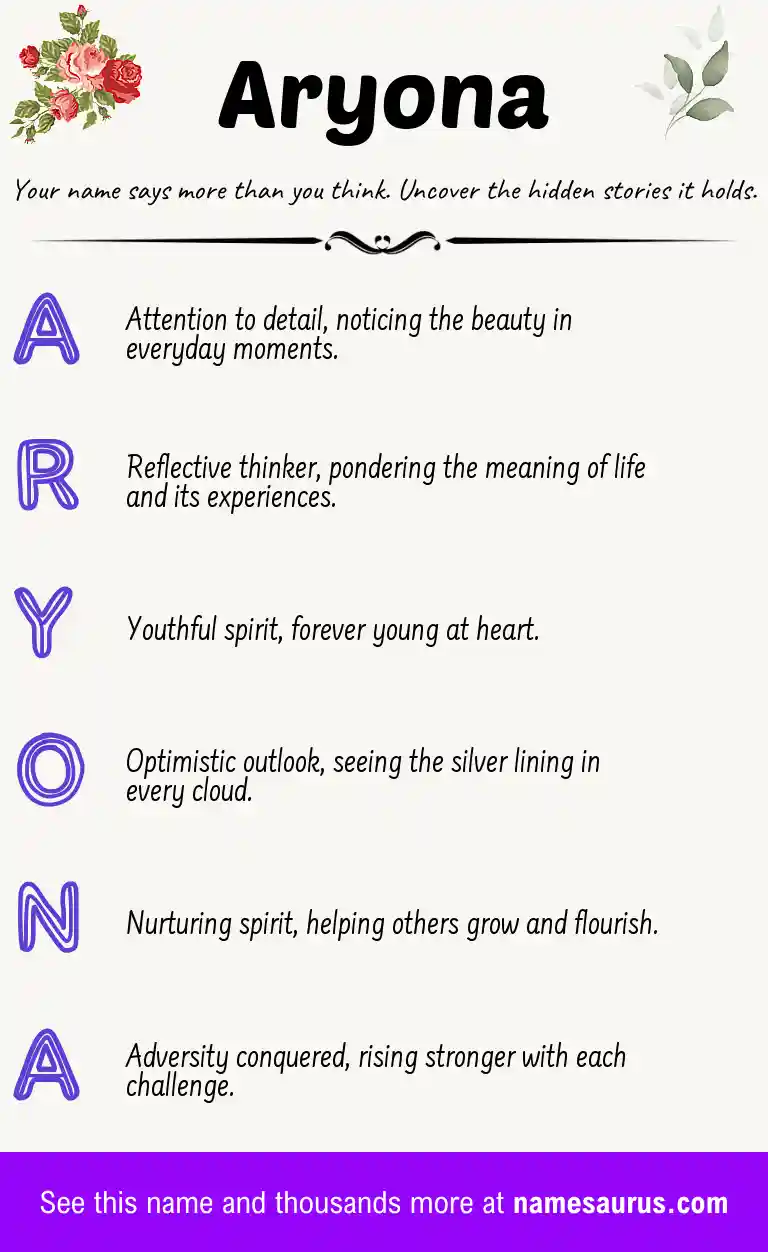 Acrostic poem about Aryona.
