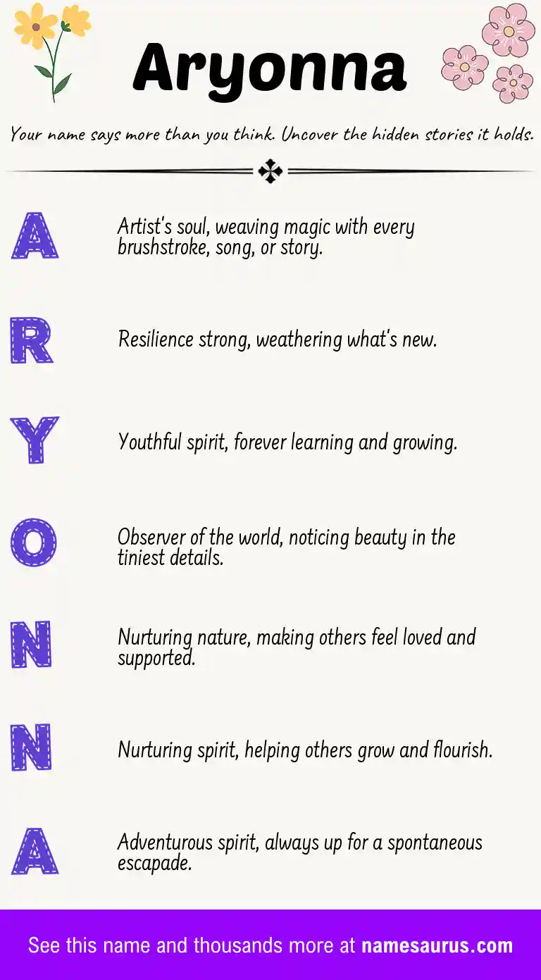 Acrostic poem about Aryonna.