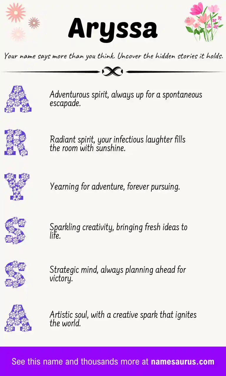 Acrostic poem about Aryssa.