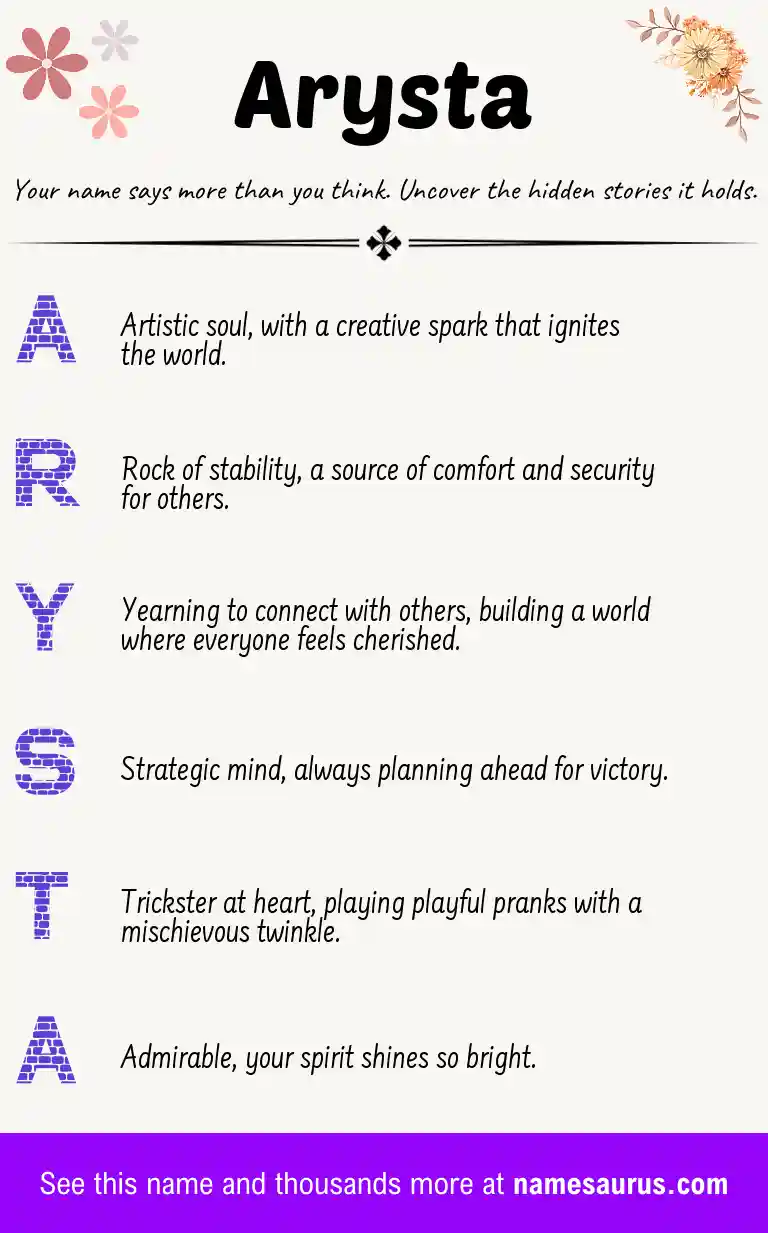 Acrostic poem about Arysta.