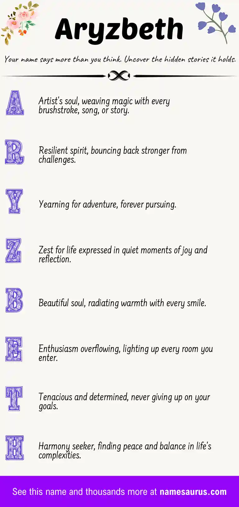 Acrostic poem about Aryzbeth.