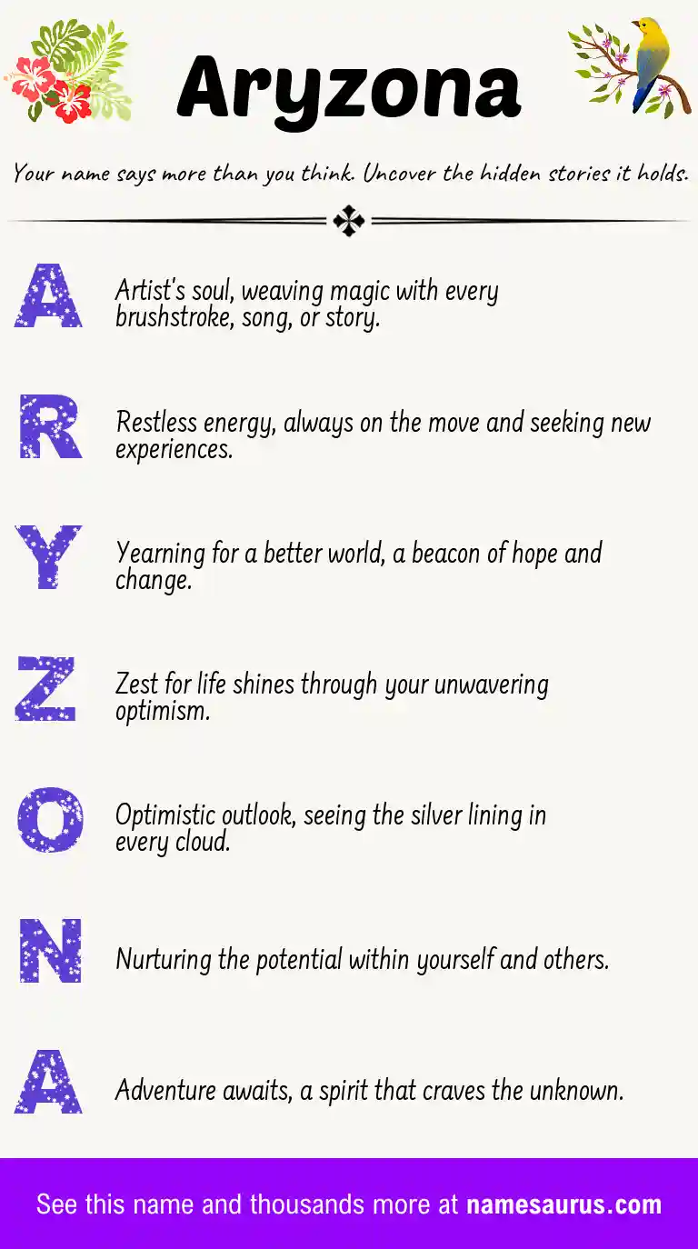 Acrostic poem about Aryzona.