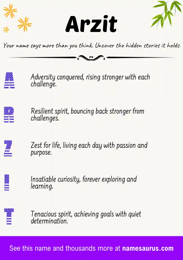 Acrostic poem about Arzit.