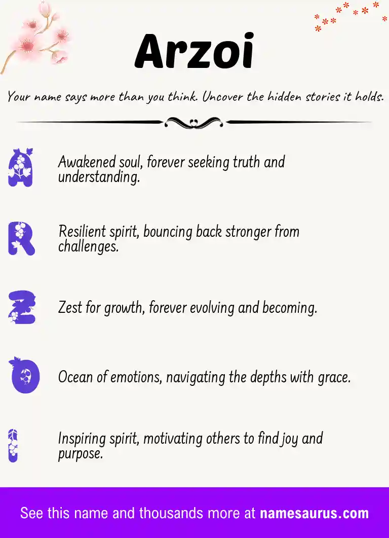 Acrostic poem about Arzoi.