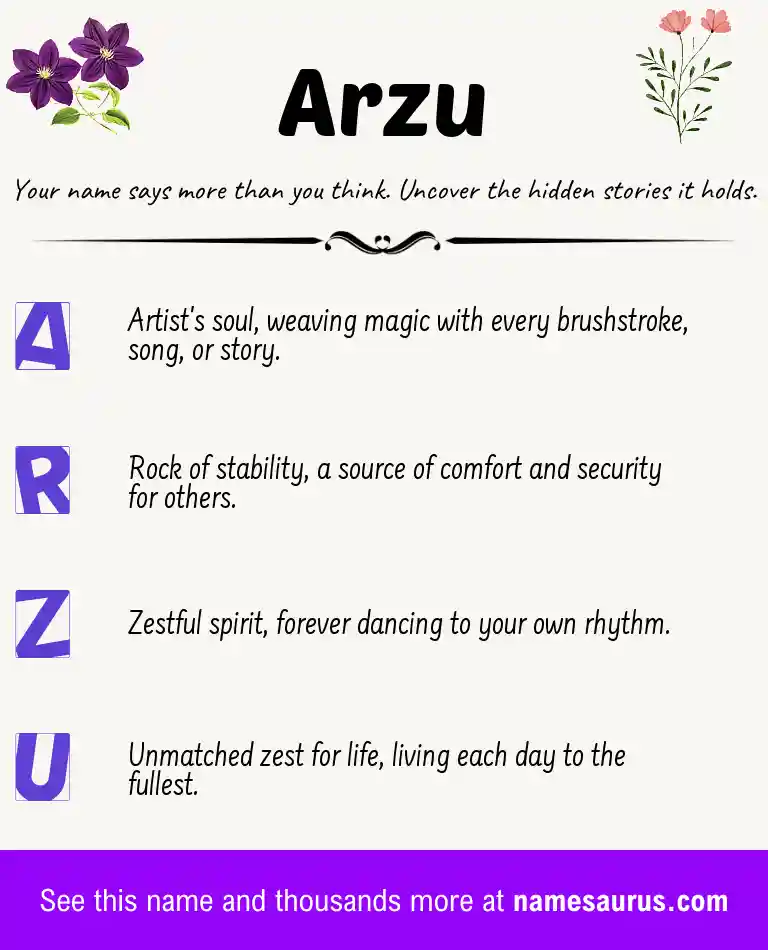 Acrostic poem about Arzu.