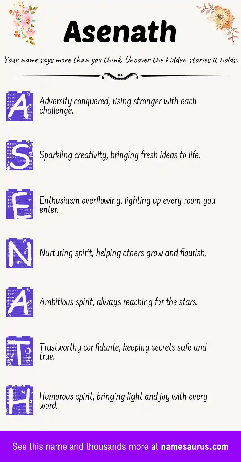 Acrostic poem about Asenath.