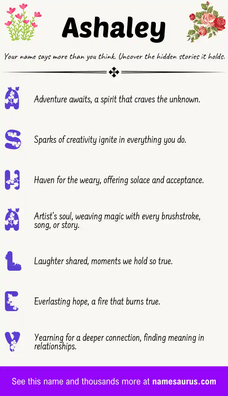 Acrostic poem about Ashaley.