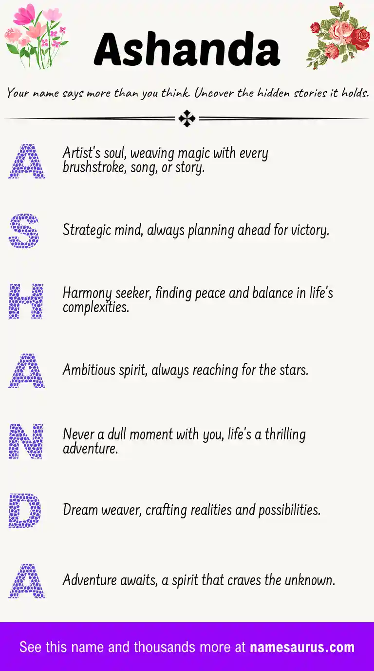 Acrostic poem about Ashanda.