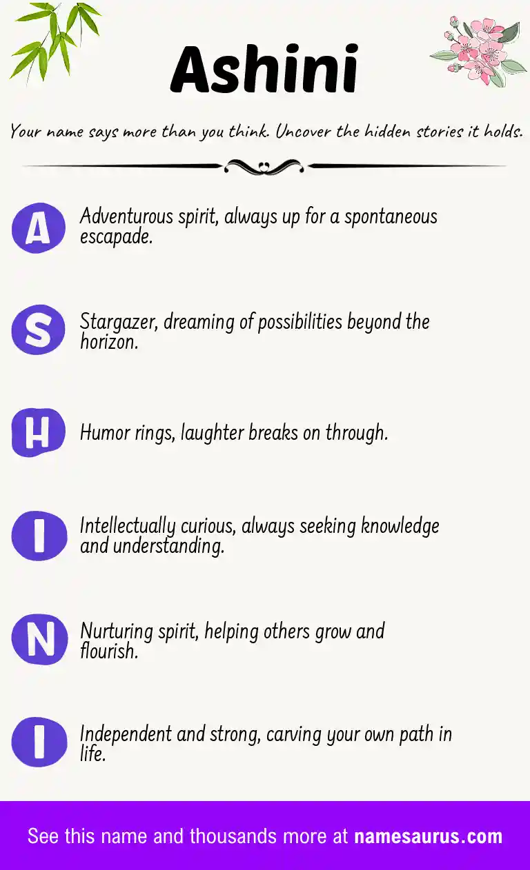 Acrostic poem about Ashini.