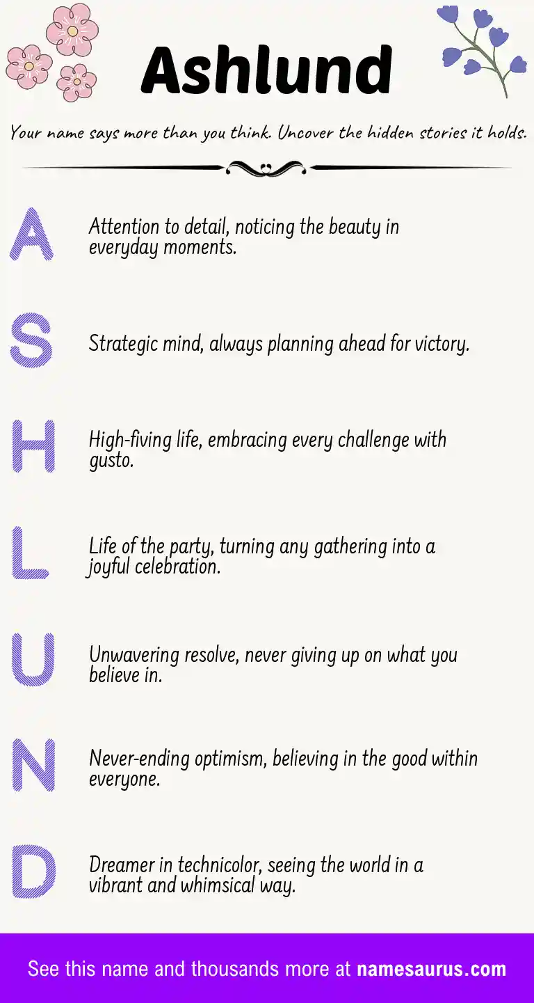 Acrostic poem about Ashlund.