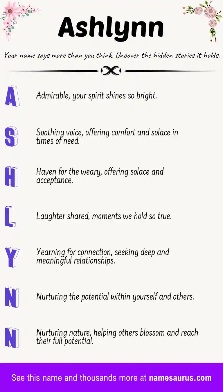 Acrostic poem about Ashlynn.