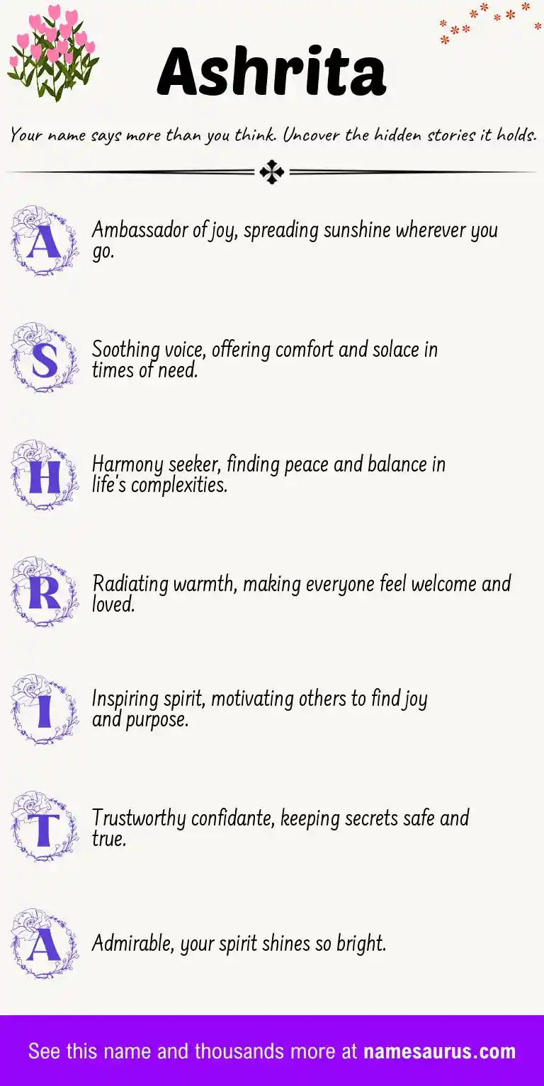 Acrostic poem about Ashrita.