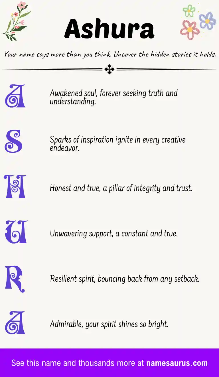 Acrostic poem about Ashura.