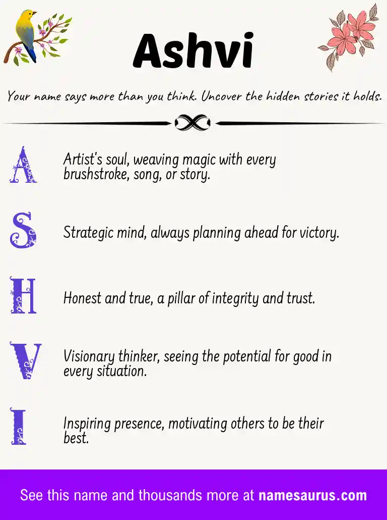 Acrostic poem about Ashvi.