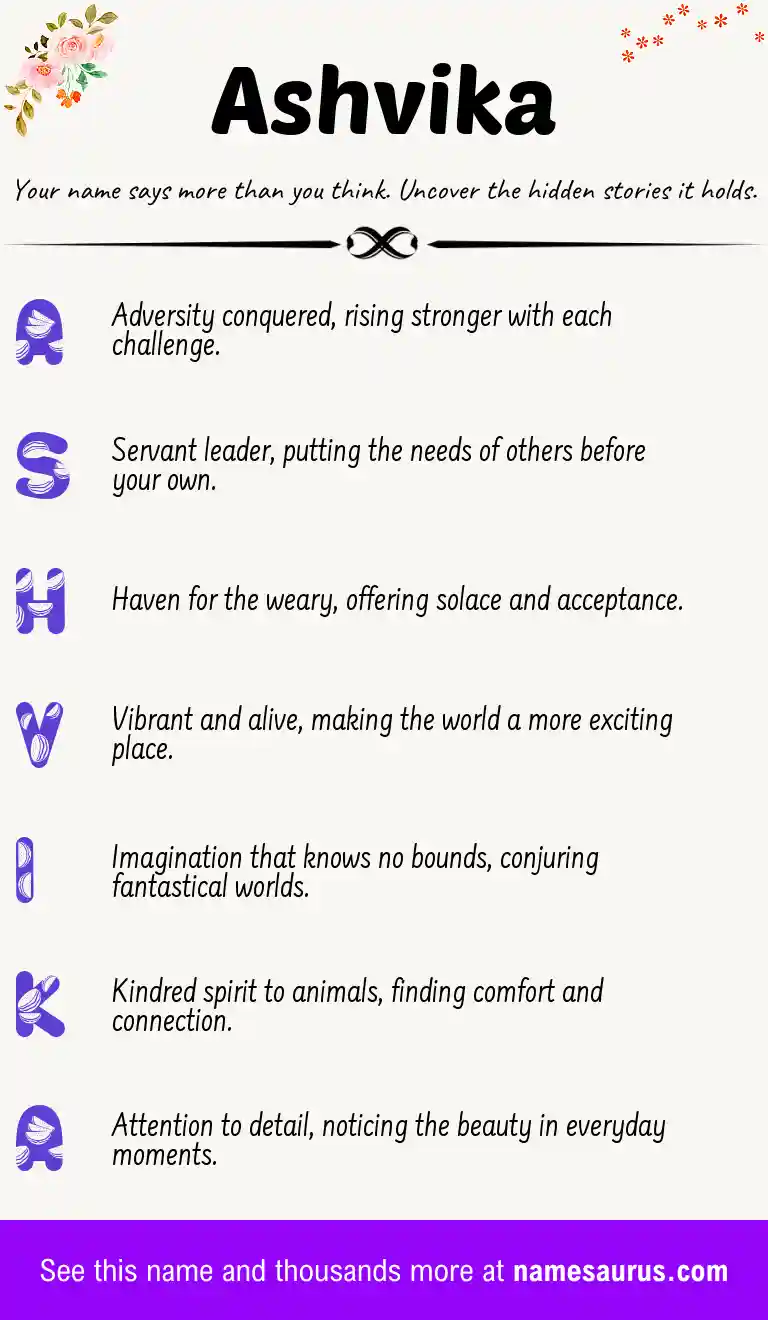 Acrostic poem about Ashvika.