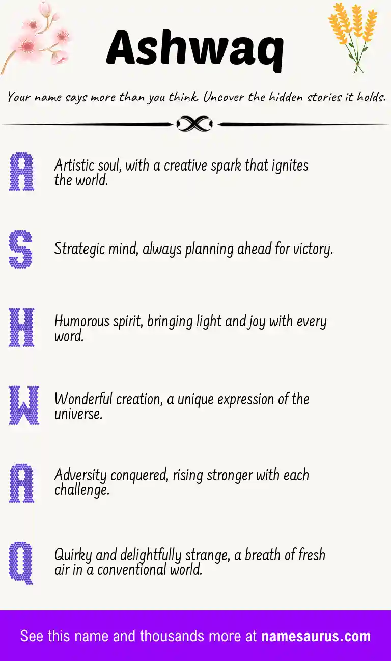Acrostic poem about Ashwaq.