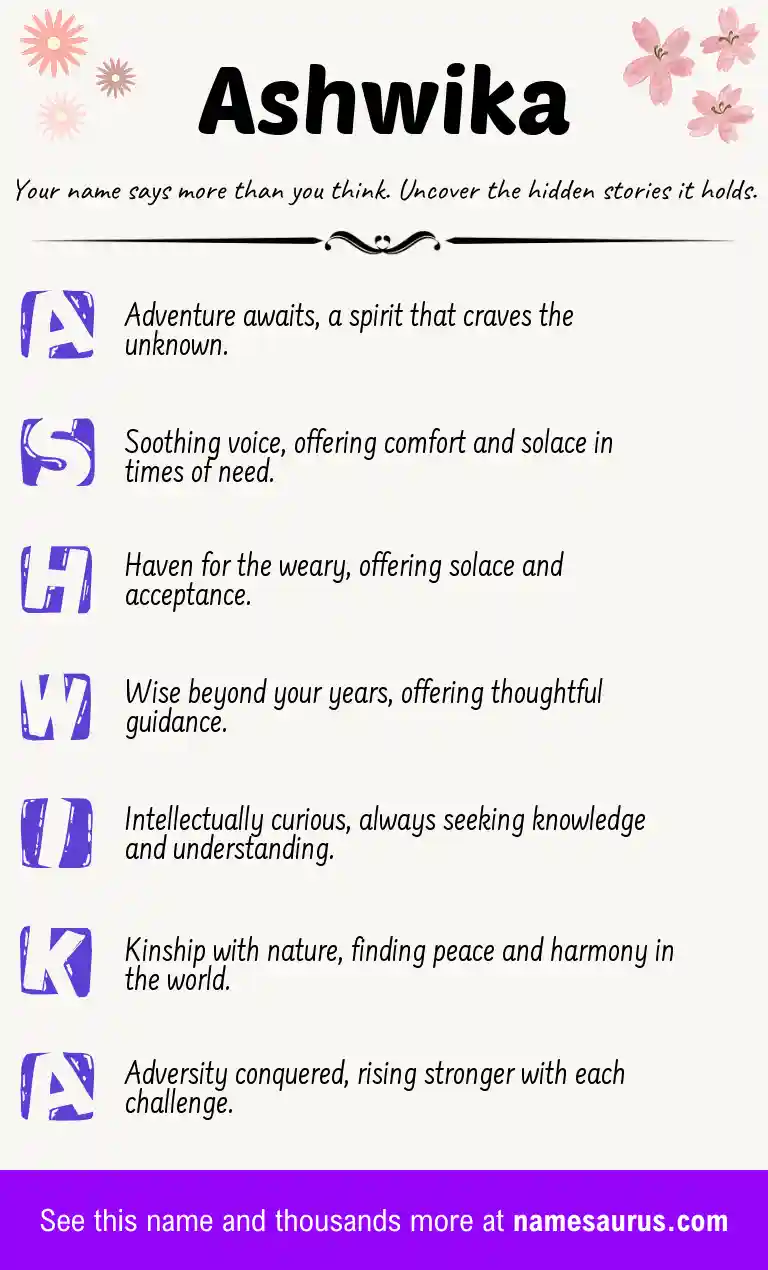 Acrostic poem about Ashwika.