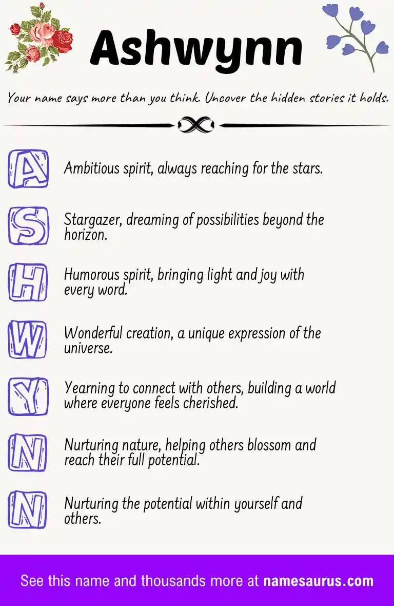 Acrostic poem about Ashwynn.