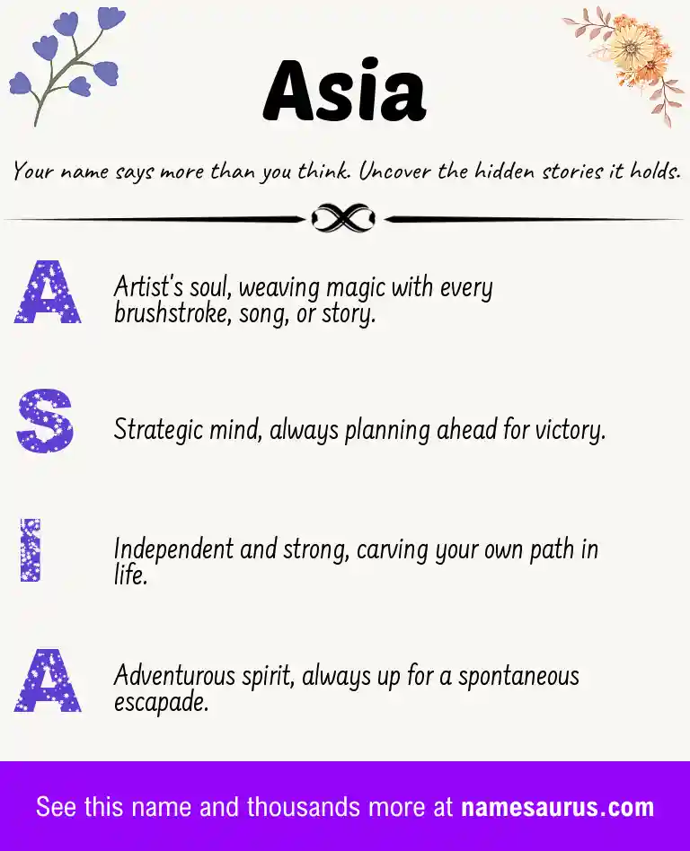 Acrostic poem about Asia.