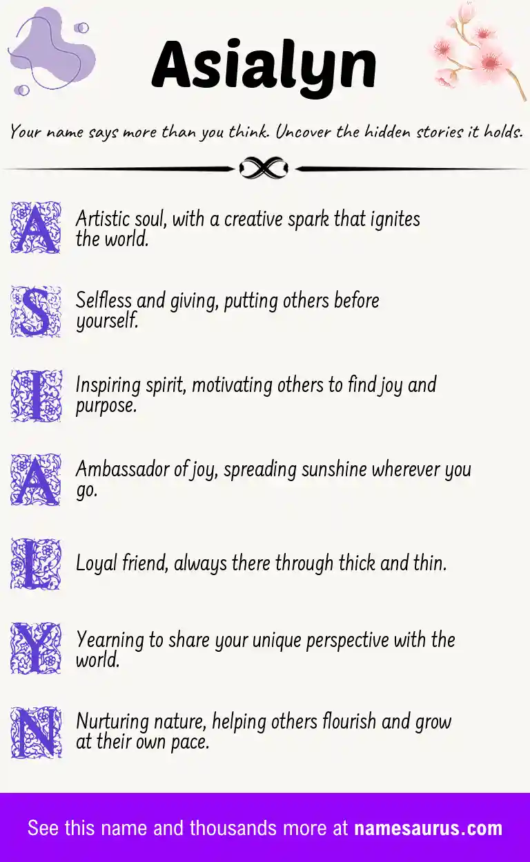 Acrostic poem about Asialyn.