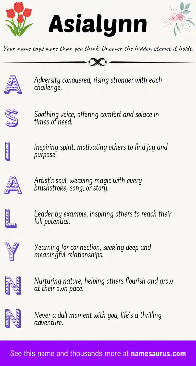 Acrostic poem about Asialynn.