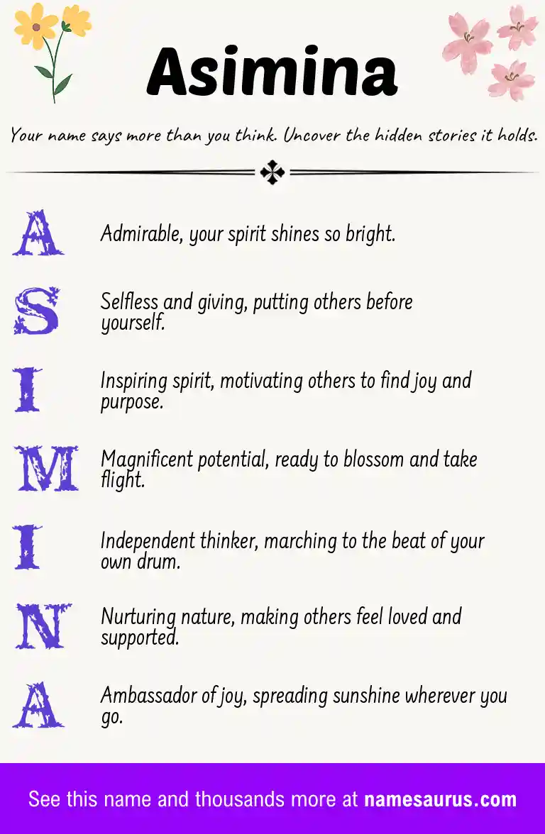 Acrostic poem about Asimina.