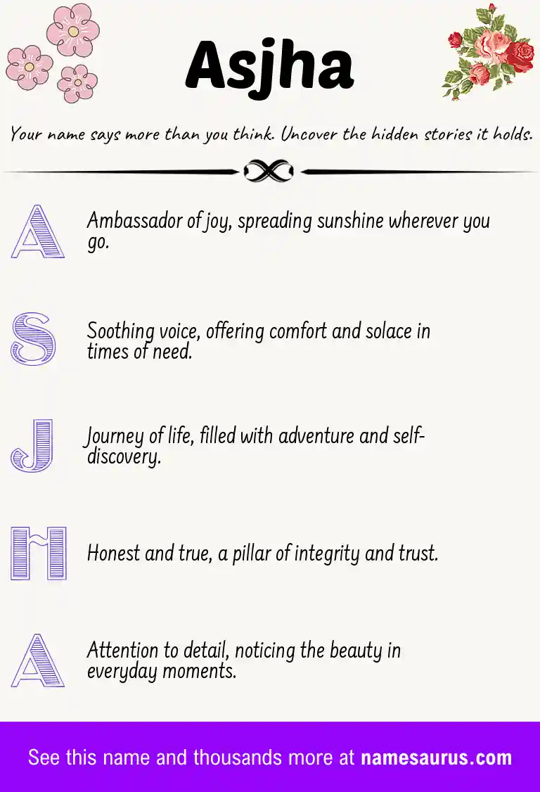 Acrostic poem about Asjha.