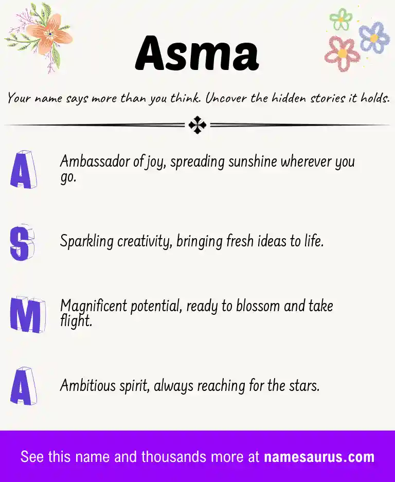 Acrostic poem about Asma.