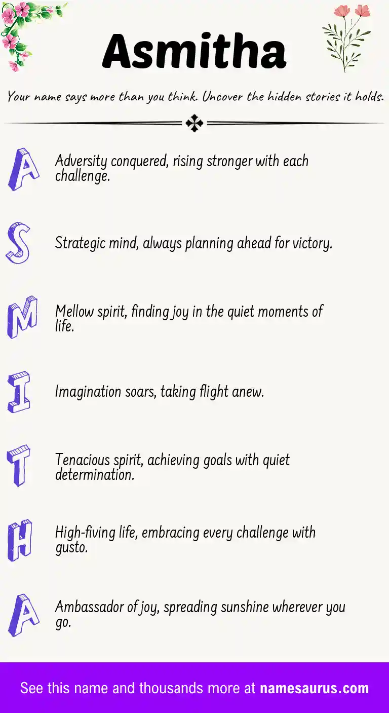 Acrostic poem about Asmitha.