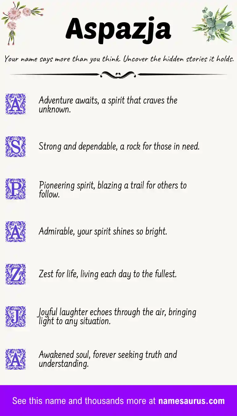 Acrostic poem about Aspazja.