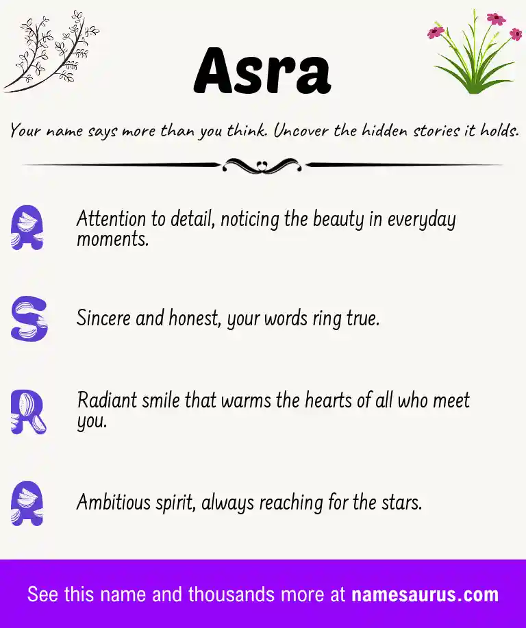 Acrostic poem about Asra.